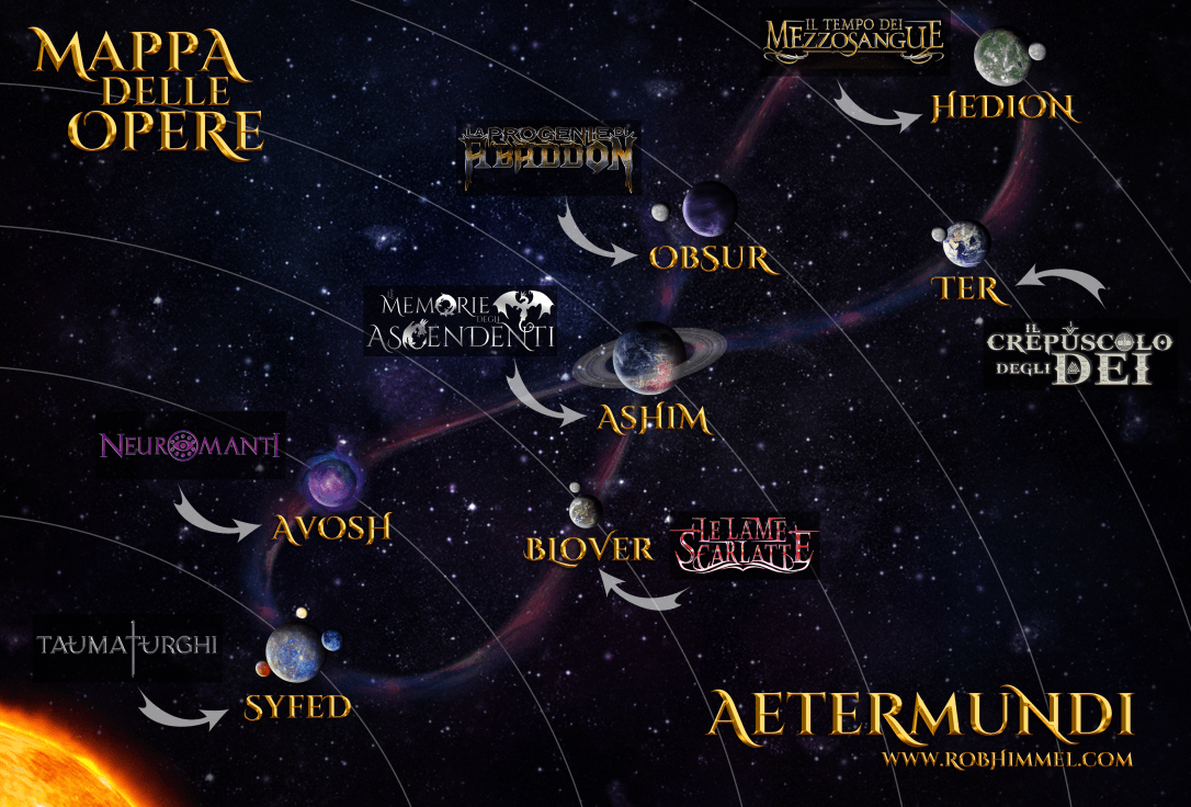 aetermundi-mappa-opere-1